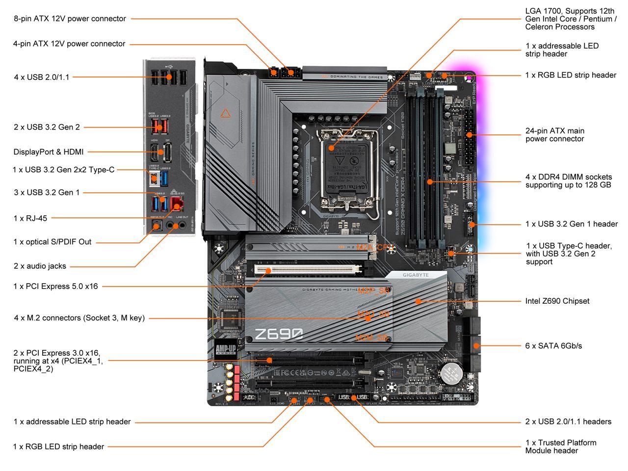 GIGABYTE Z690 GAMING X DDR4 LGA 1700 Intel Z690 ATX Motherboard with DDR4 – תמונה 6